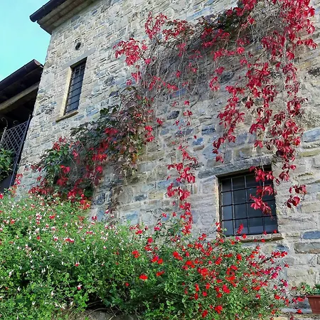With Private Pool In Umbria *